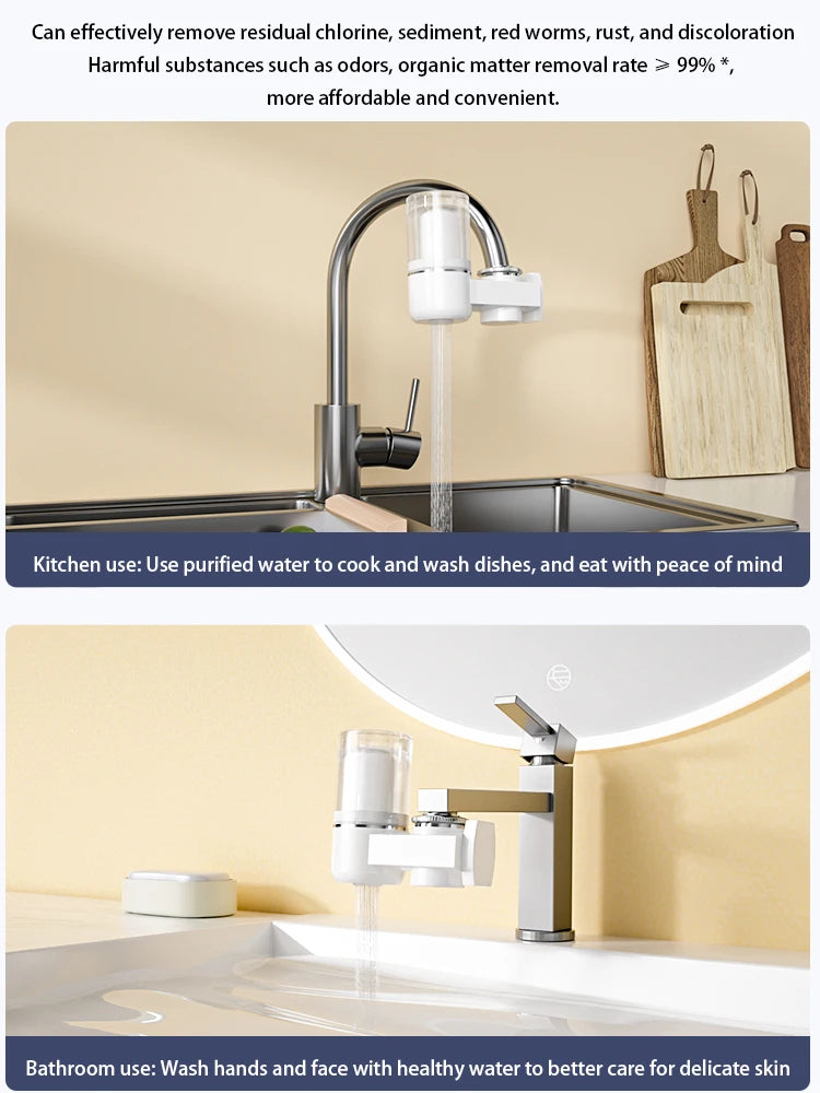 Filtre à Eau de Robinet – Charbon Actif