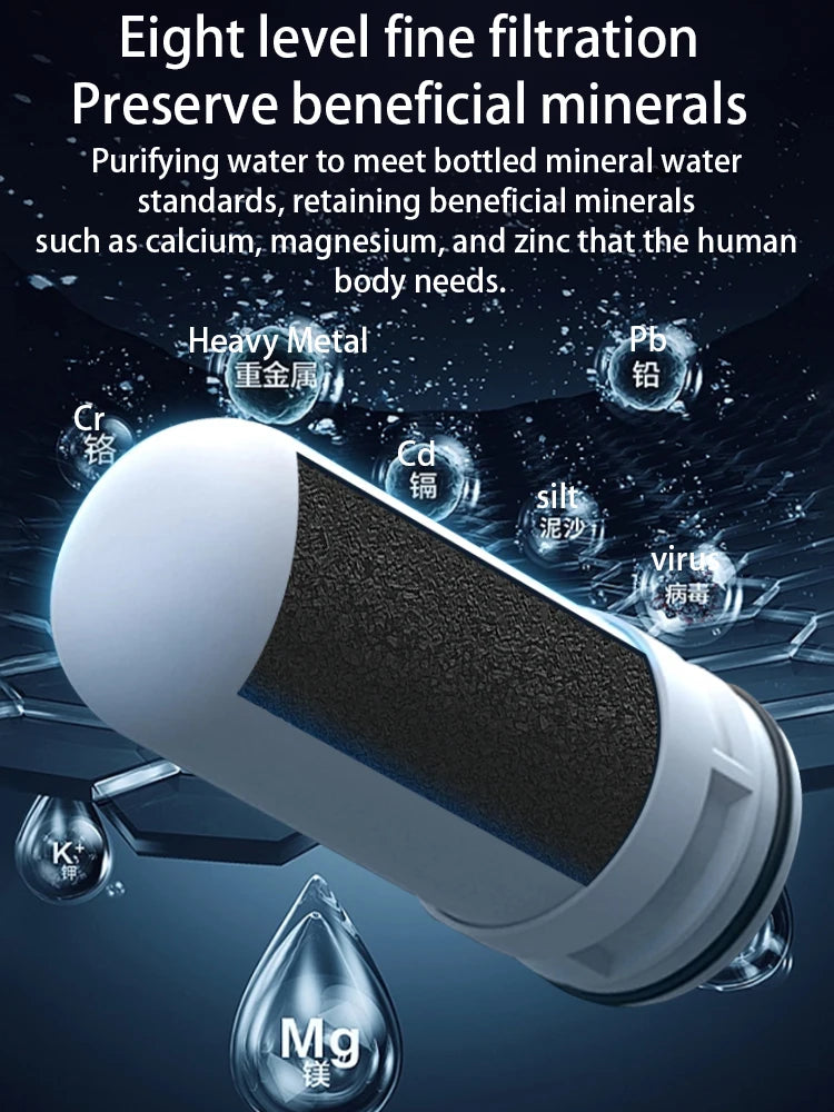 Filtre à Eau de Robinet – Charbon Actif