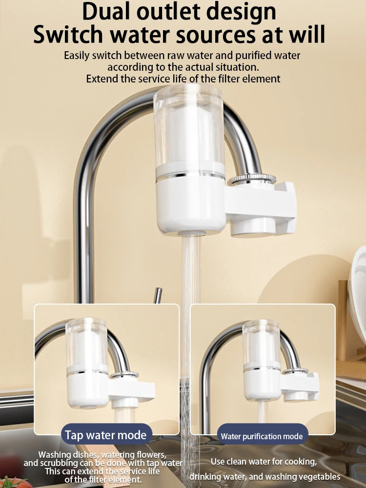 Filtre à Eau de Robinet – Charbon Actif